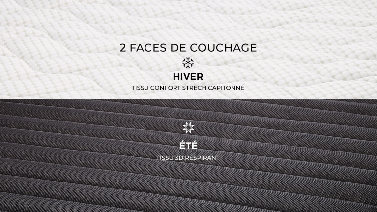 Canapé convertible FOX – Tissu, 4 tailles, matelas 18 cm